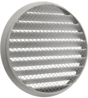 Nedco schoepenrooster alum. Ø 400 mm gegoten model grofmazig gaas