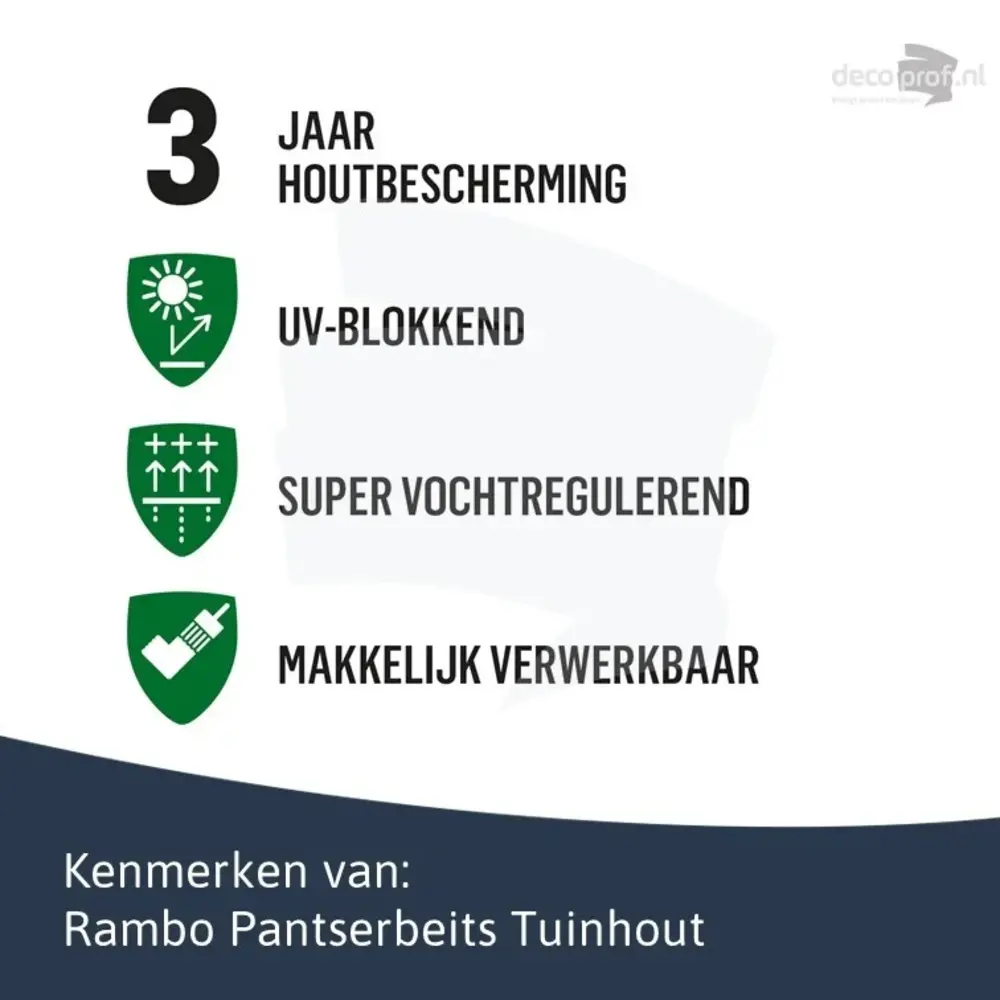 RAMBO PANTSERBEITS TUINHOUT ZIJDEGLANS TRANSPARANT ANTRACIET 1218  750 ML