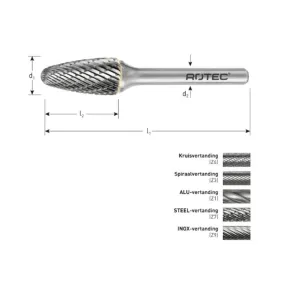 Rotec VHM Stiftfrees A6x19 CIL. Zonder kopvert.
