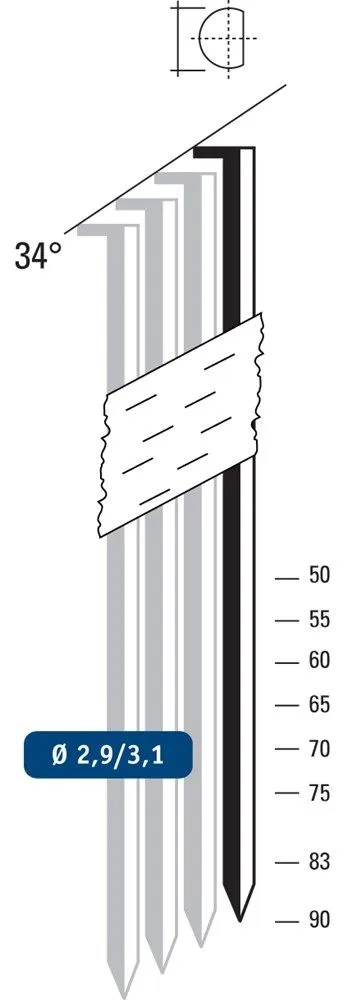 STRIPNAGELS 2.9 X 75 MM CARAT FN34  FTFN342975B (DOOS 3600 ST)